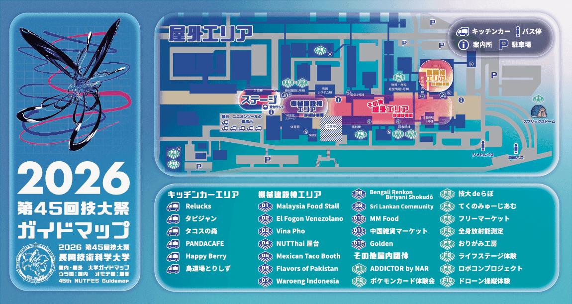 ガイドマップ