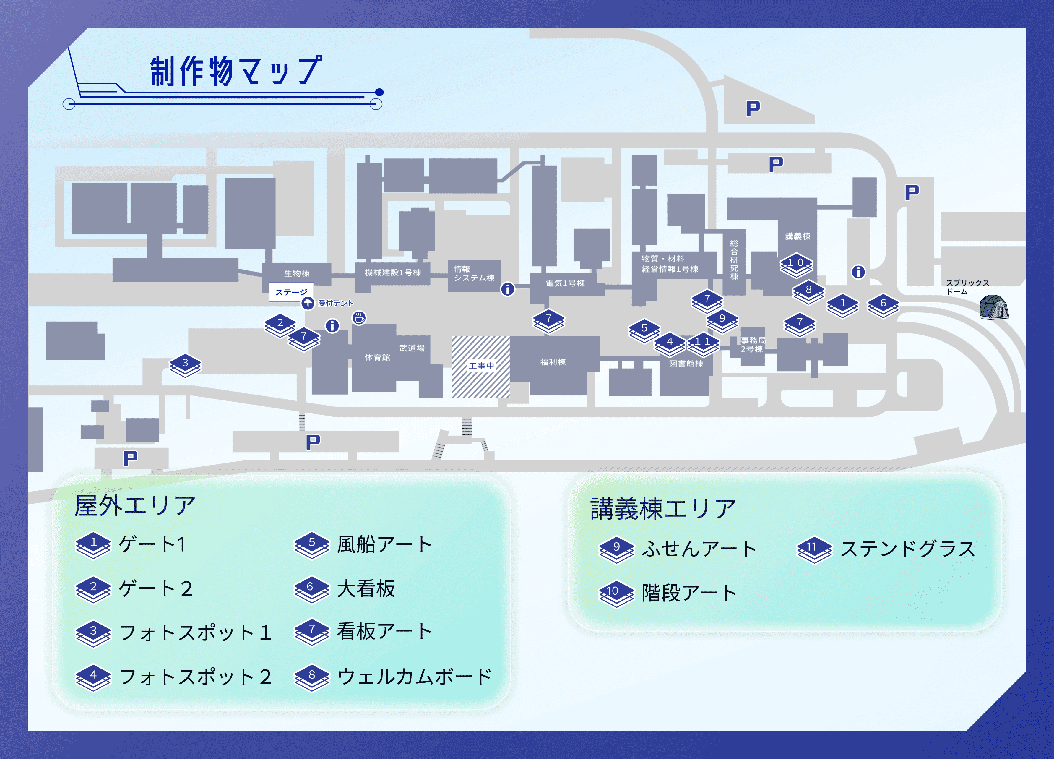 制作物全体マップ
