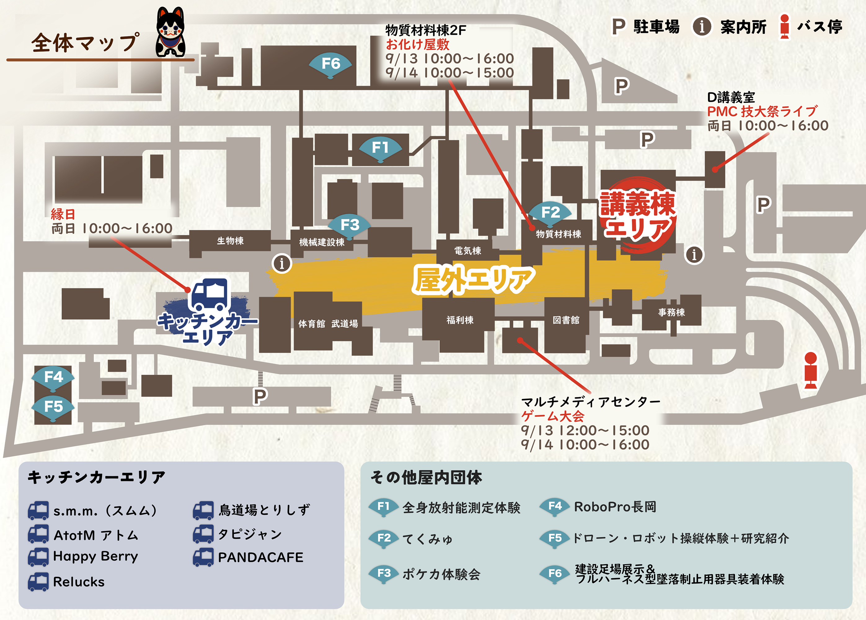 全体マップ