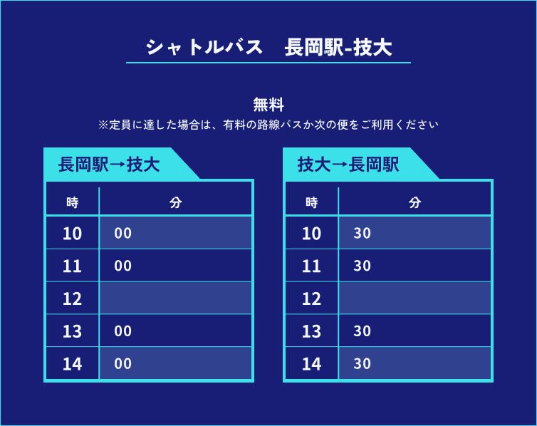 シャトルバスの時刻表
